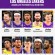 Les Lakers dépensent 261 millions de dollars pour recruter quatre joueurs à l'ère Doncic